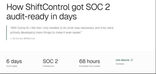 Rapid SOC 2 Readiness